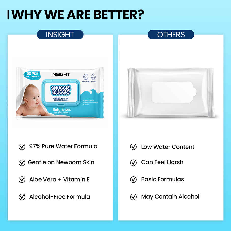 Insight Cosmetics Snuggle Wuggle Baby Wipes