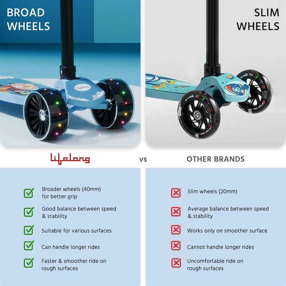 Lifelong Scooter For Kids 3+ Yrs | Foldable Scooter | Max Capacity 50Kg | LLKS06 | Blue-Black