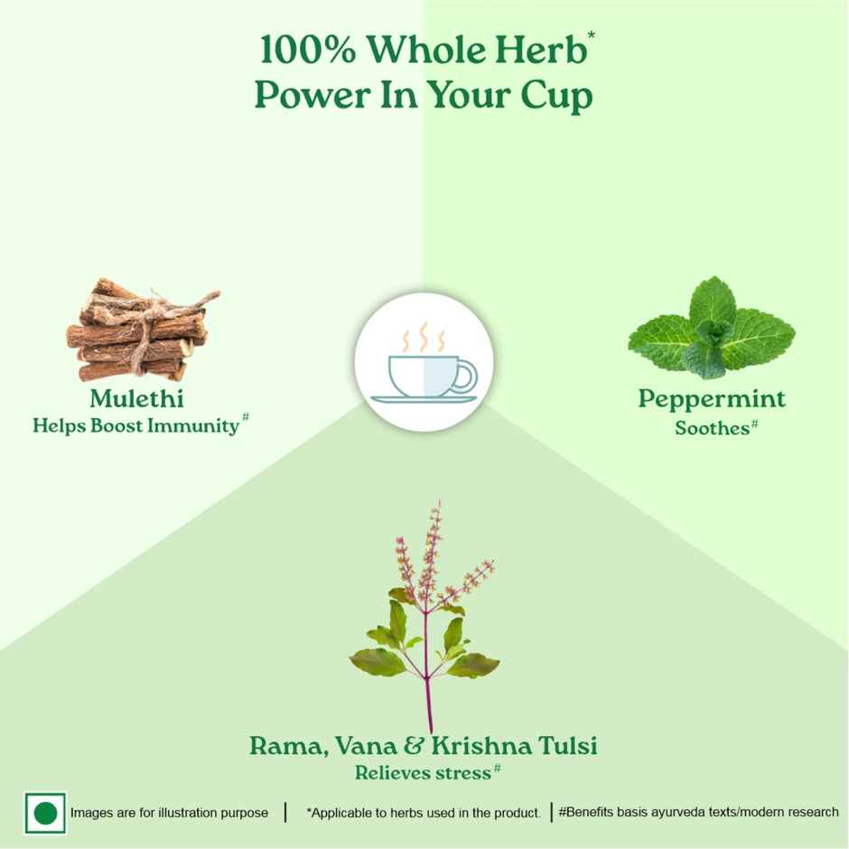 Organic India Tulsi Mulethi Organic Herbal Tea Combo