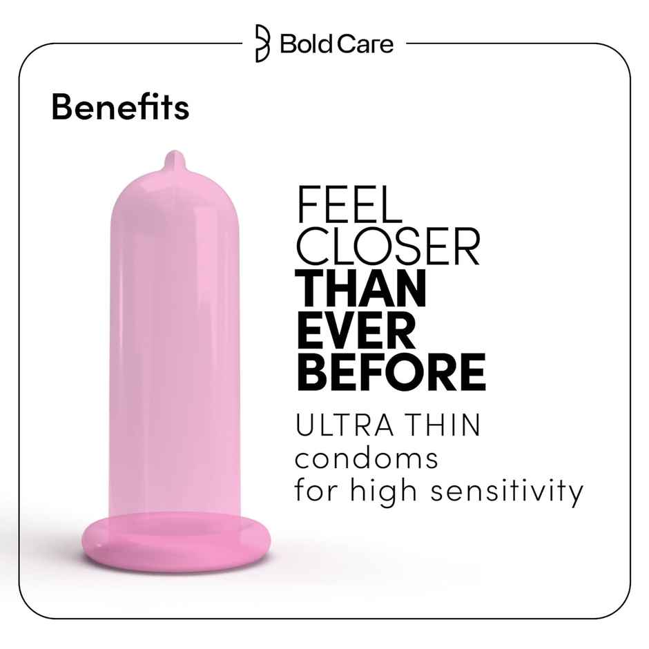 Bold Care 404 Super Ultra Thin Bubblegum Flavored Condoms For Men