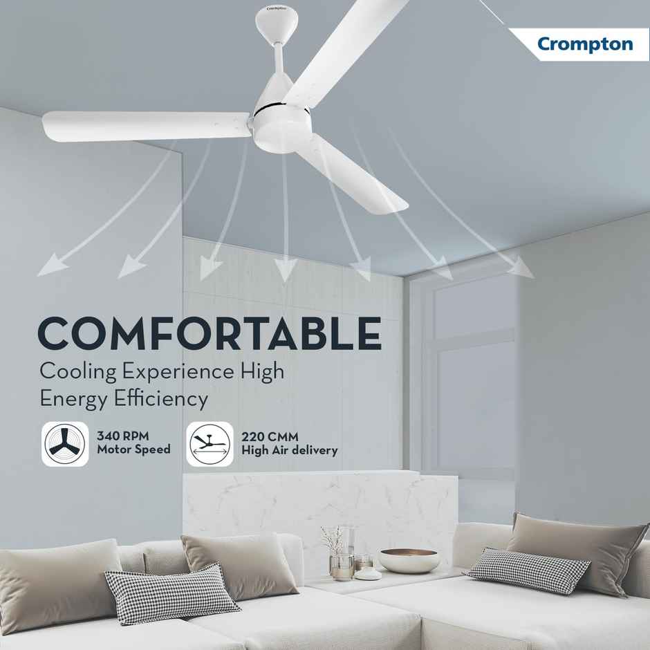 Crompton Energion Hyperjet BLDC Ceiling Fan,1200mm,Remote Control,BEE 5 Star,Anti-Rust,Opal White