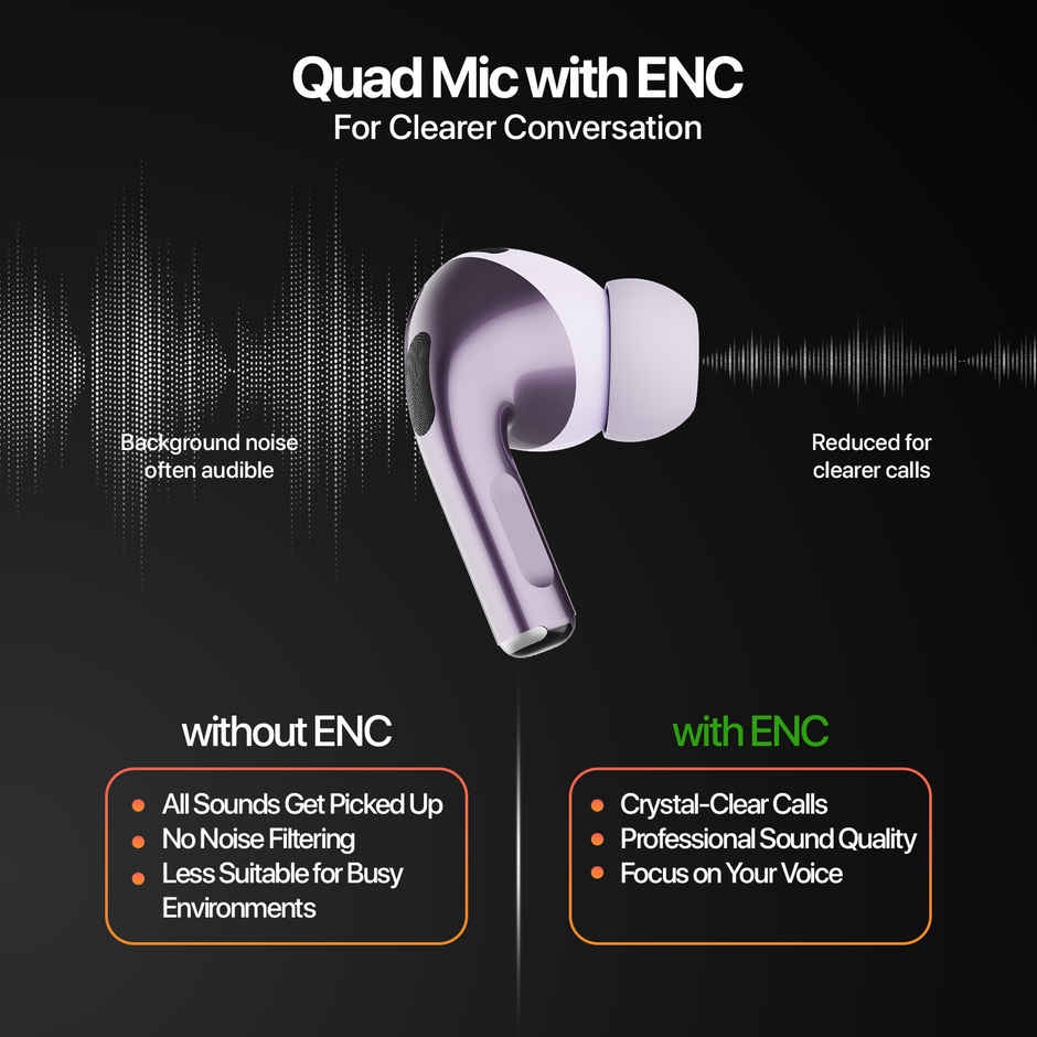 Fire-Boltt Fire Pods Aero Pro TWS Earbud with Custom EQ Profile, Quad Mic ENC & 50H Playtime, Ultra Low 50ms Game Mode, Lilac