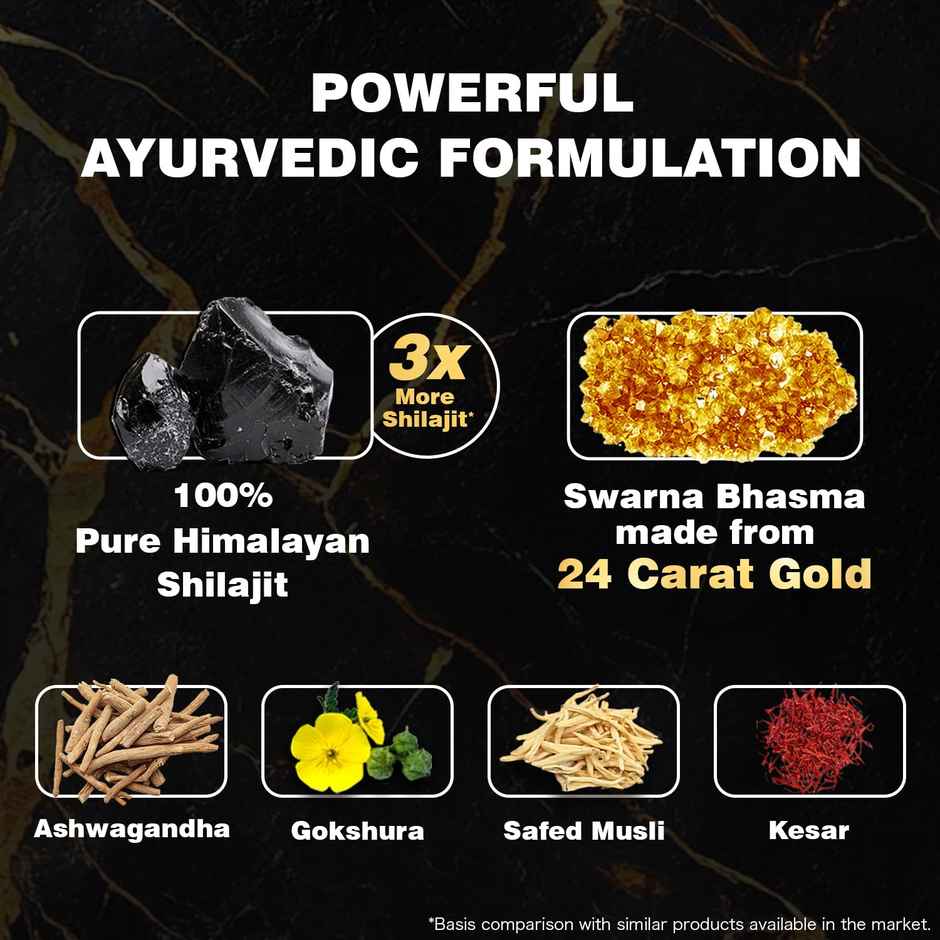 Himalaya Shilajit Gold Capsules