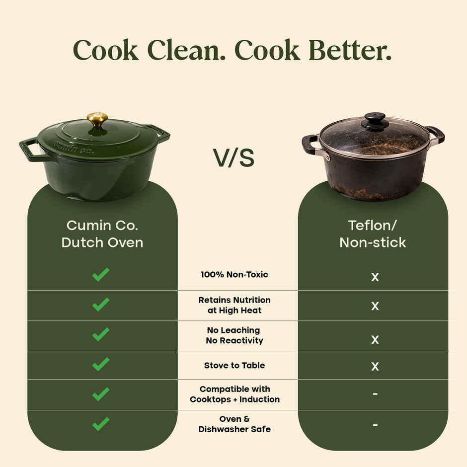 Cumin Co. Cast Iron Dutch Oven Biryani Pot | Green | 25 L
