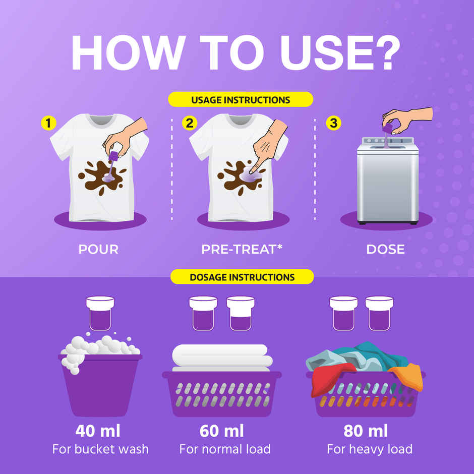 Ghadi Smart Matic Liquid Detergent Lavender Fragrance (900ml) & Ghadi Smart Matic Liquid Detergent Lavender Fragrance (2L) Combo