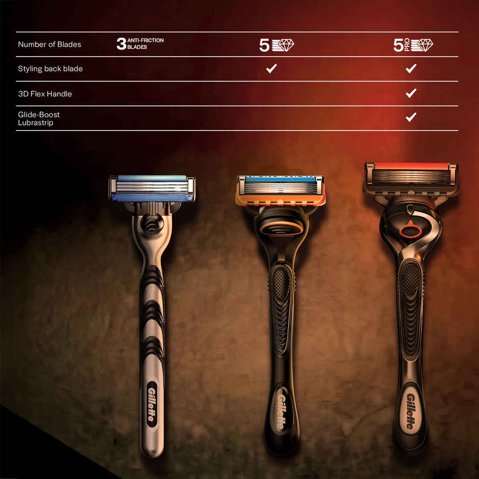 Gillette Fusion Manual Shaving Razor For Men
