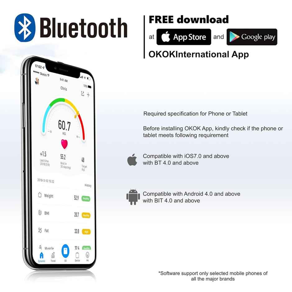 Ant Zigma Digital Smart Weighing Scale For Body Weight | 1 pc