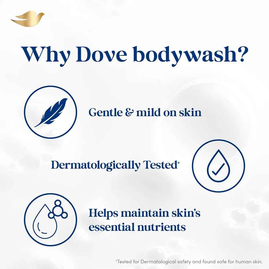 Dove Deeply Nourishing Body Wash Combo