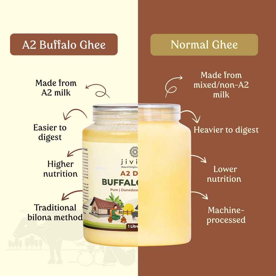 Jivika A2 Desi Buffalo Ghee | Traditionally Churned Bilona Method