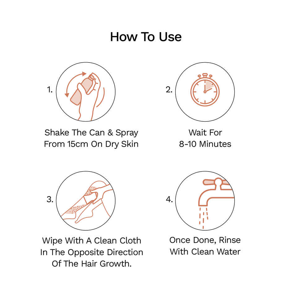 FURR By Pee Safe Unisex Hair Removal Spray | Quick & Easy Hair Removal for Body