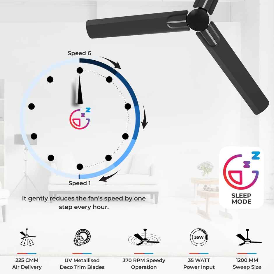 Polycab Wizzy Neo BLDC Ceiling fan,1200mm,Remote Control,5-Star,100% Copper,Black & Silver