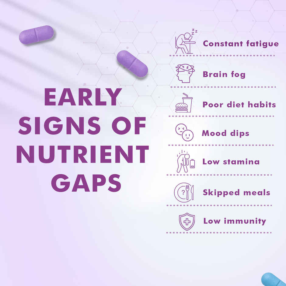 Boldfit 6Mm Yoga Mat | Durable Eva Material For Comfortable Workouts - Purple (1pc) & Dr. Morepen Multivitamins For Women With Calcium For Energy & Immunity Boost - 60 Veg Tablets (1pc) Combo