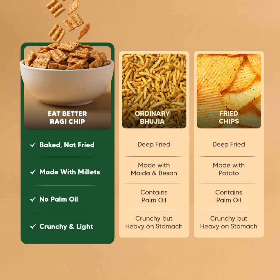 Eat Better Co Ragi Chips | Achari Masti | Roasted | No Palm Oil