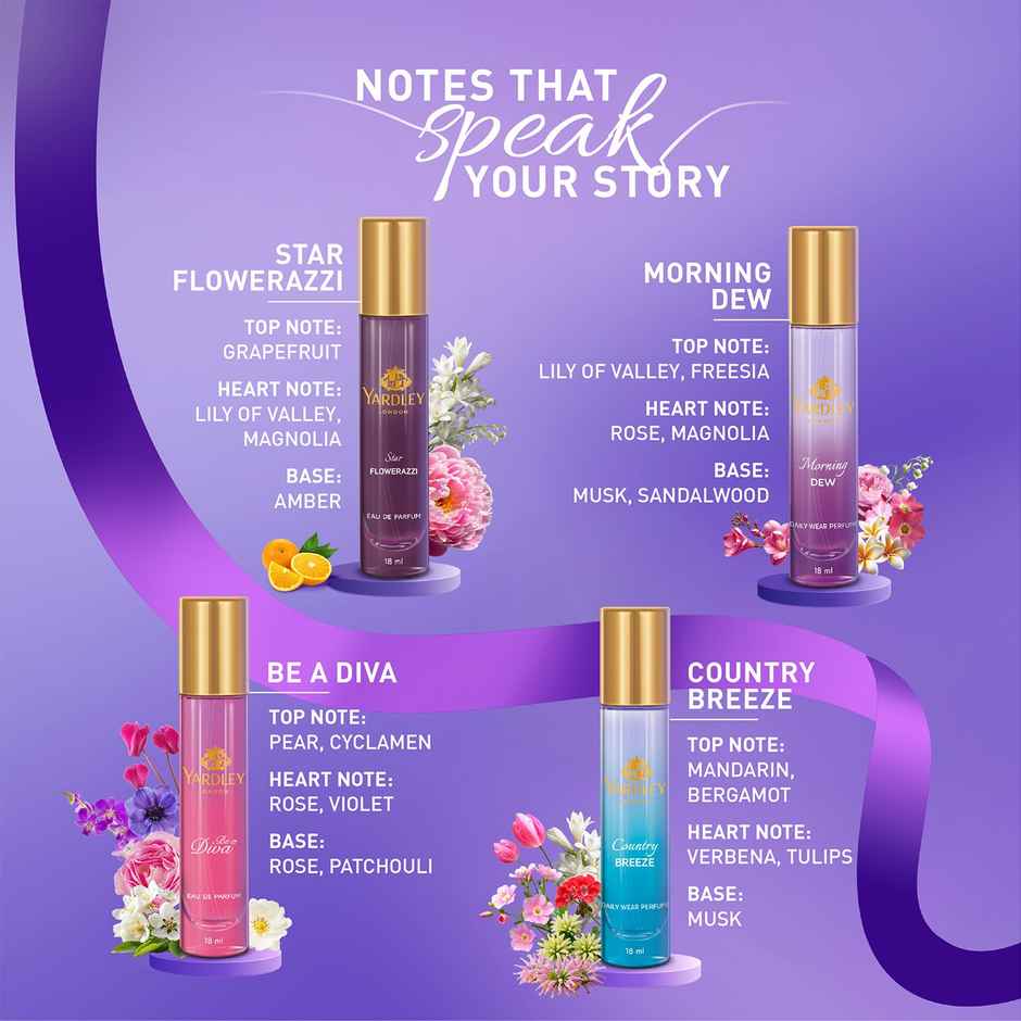 Yardley London Luxury Perfume Gift Set Floral Perfumes for Women