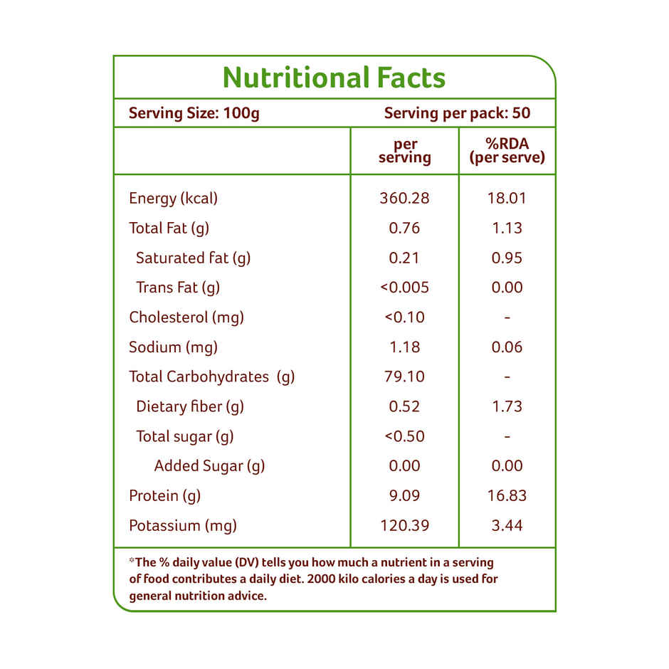 Organic Tattva Organic Sonamasuri White Rice