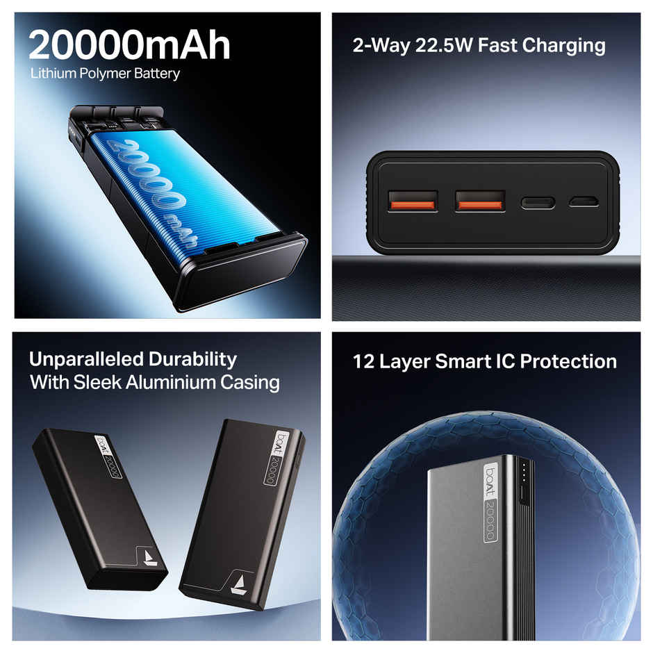 boAt (PB400) 20000 mAh wired Power Bank w/ 2-Way 22.5W Fast Charging & Smart Power Management - Carbon Black
