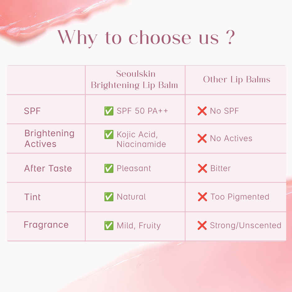 Seoulskin Brightening Lip Balm SPF50 PA++ | Kojic Acid & Niacinamide for Dark Lips Care