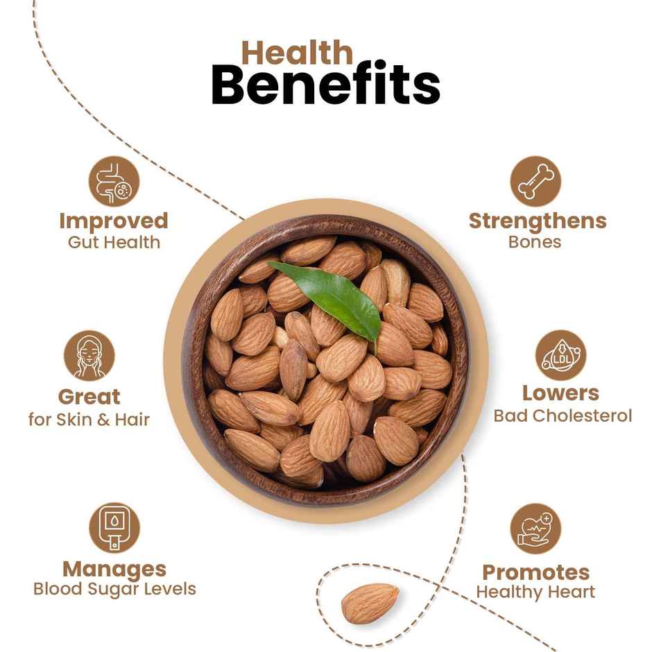 Nutraj California Almond Kernels