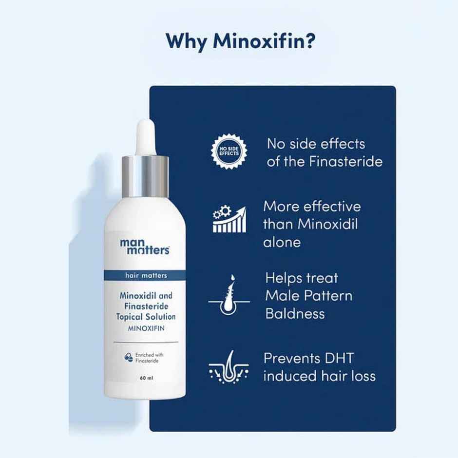 Man Matters Minoxifin Topical Solution | 5% minoxidil and 0.1% Finasteride | For stage 3 hairfall