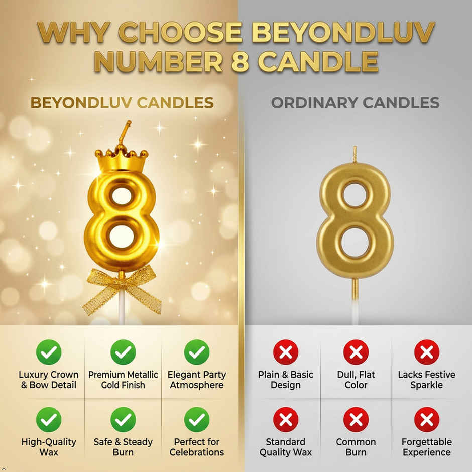 BeyondLuv Candles for Kids Birthday Party 8 Golden Number Candle With Crown