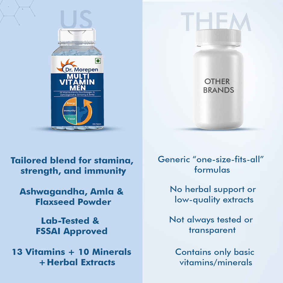 Dr. Morepen Multivitamin for Men with Omega3, Ashwagandha, Ginseng & Amla