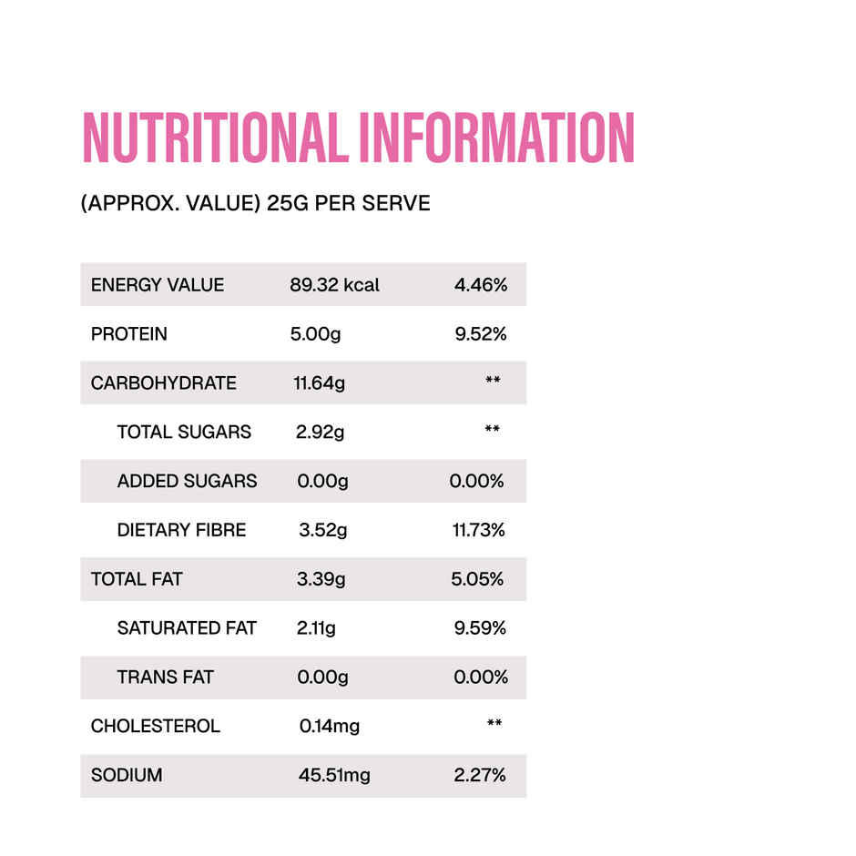 Phab Strawberries & Greek Yogurt Pocket Protein Bar - 5g Mini Protein Bar