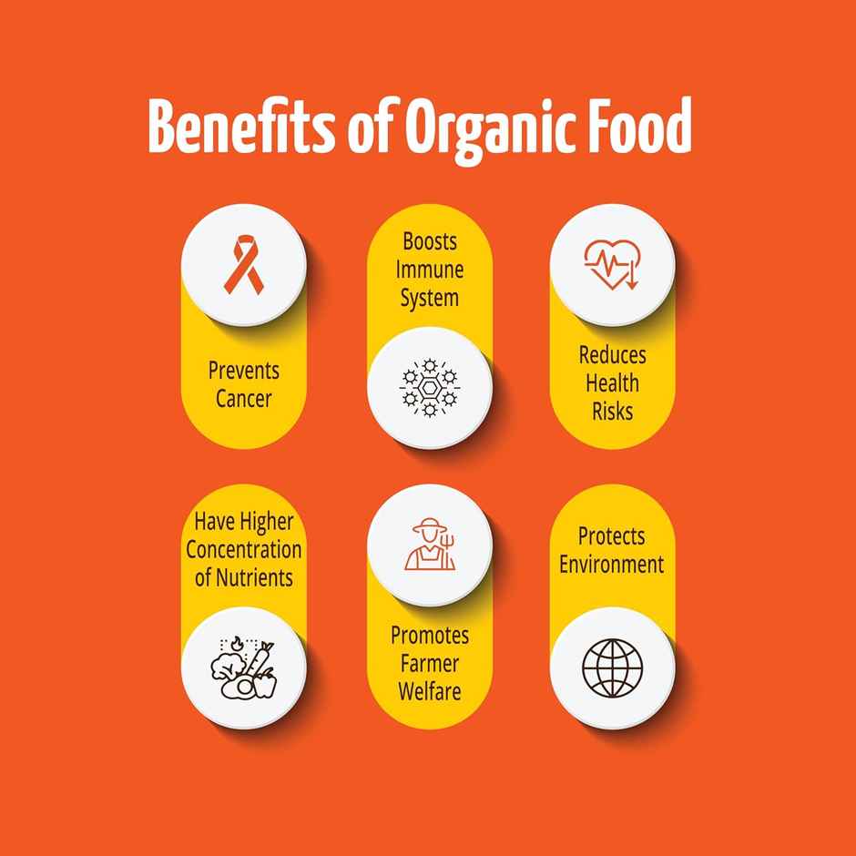 Pro Nature Coconut Oil Cold Pressed Oil (Nariyal Oil) | Glass