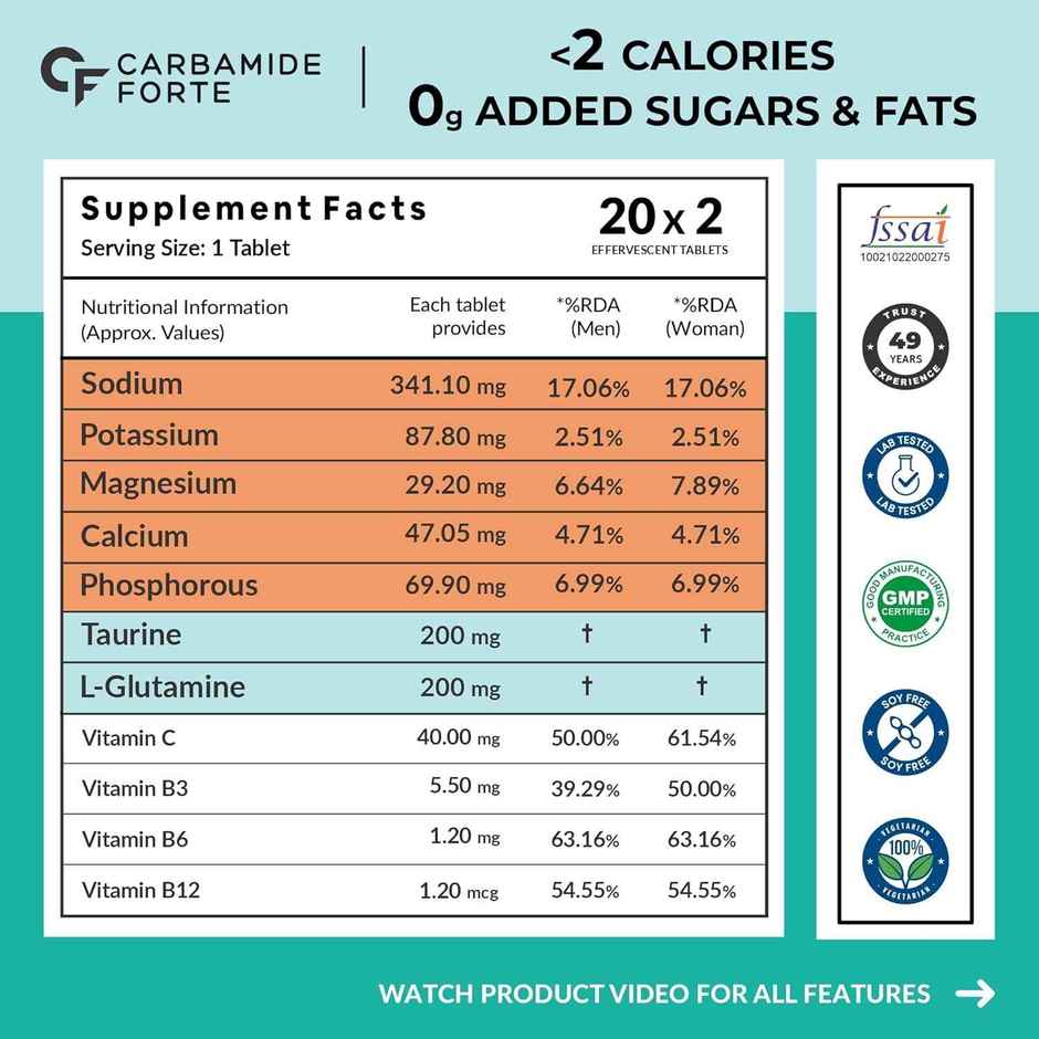Carbamide Forte Electrolyte Effervescent Tablets | Electrolytes | Electrolyte Drink | 20 Tablets