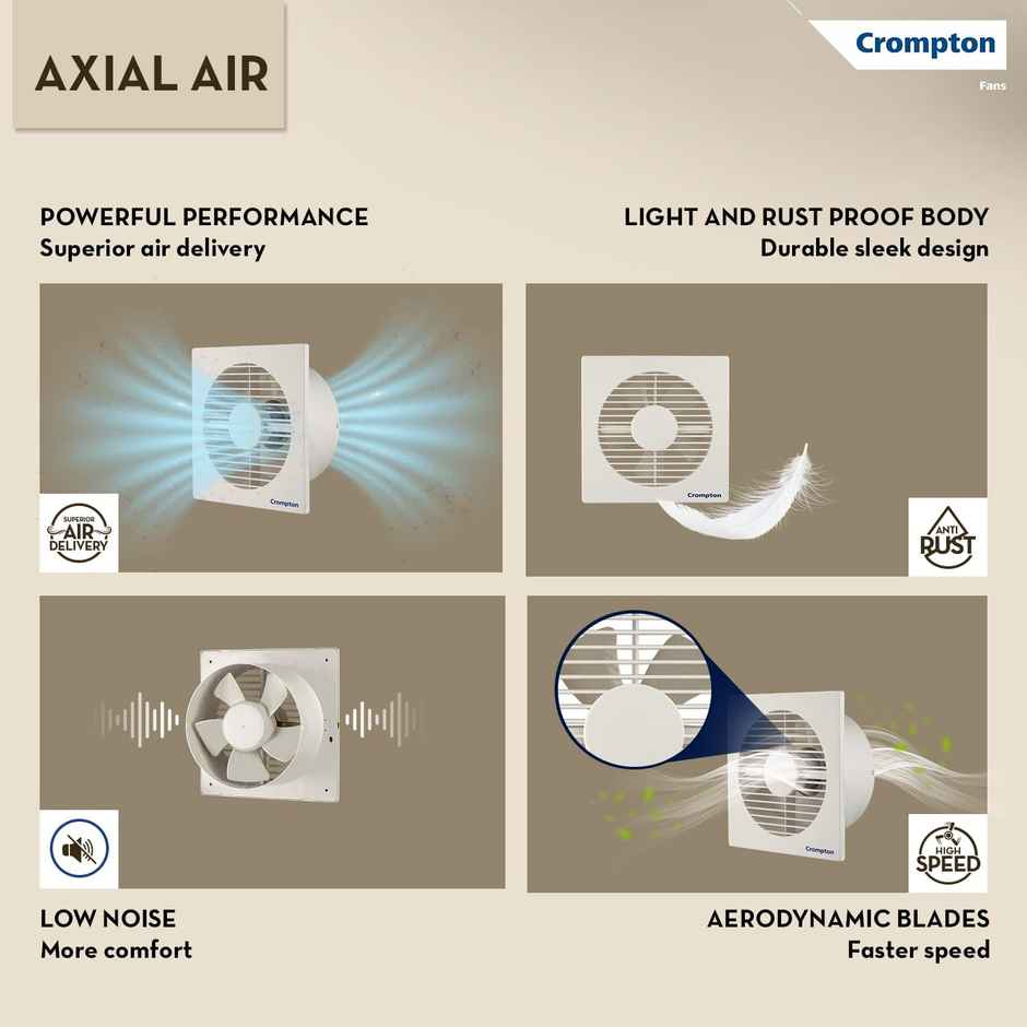 Crompton Axial Air Exhaust Fan, 150mm 5 Blade, 1750 Rpm, High-Speed, White