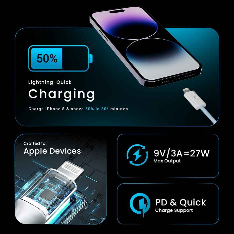 Hammer 27W Type-C to Lightning 8 Pin Nylon Braided Cable, 27W Fast Charging, 480Mbps High Speed Data Transfer & Durable Tangle Free Design, Compatible with iPhone, iPad, iMac, AirPods, 1.2M - Blue