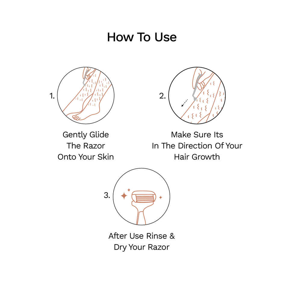 FURR Reusuable Body Shaving Razor