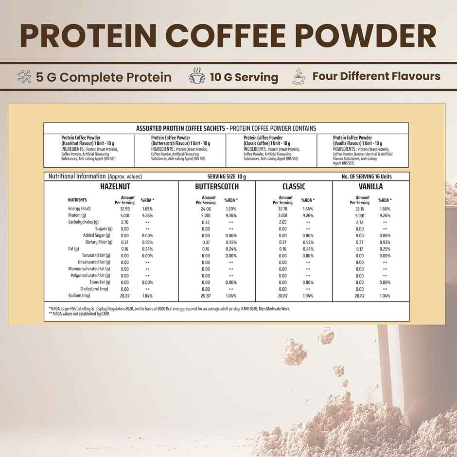 Bevzilla Everyday Protein Coffee Powder Sachets