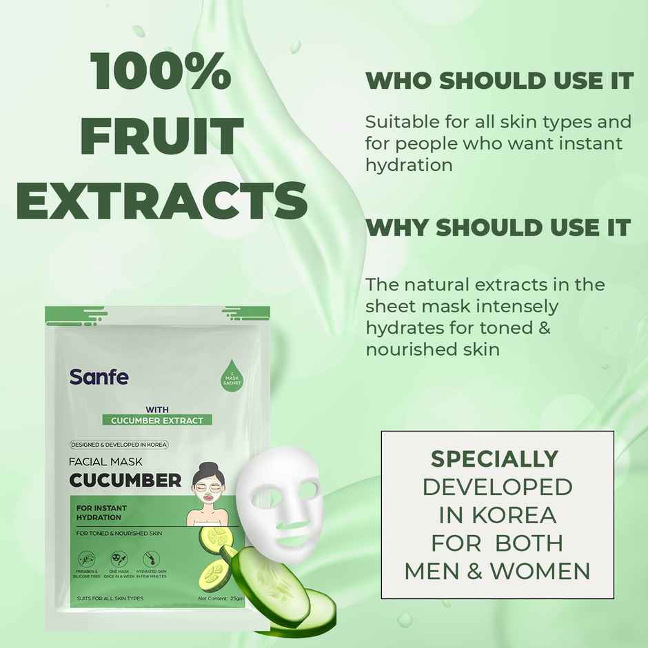 Sanfe Instant Hydration Cucumber Facial Mask 100% Fruit Extracts, Korean Mask
