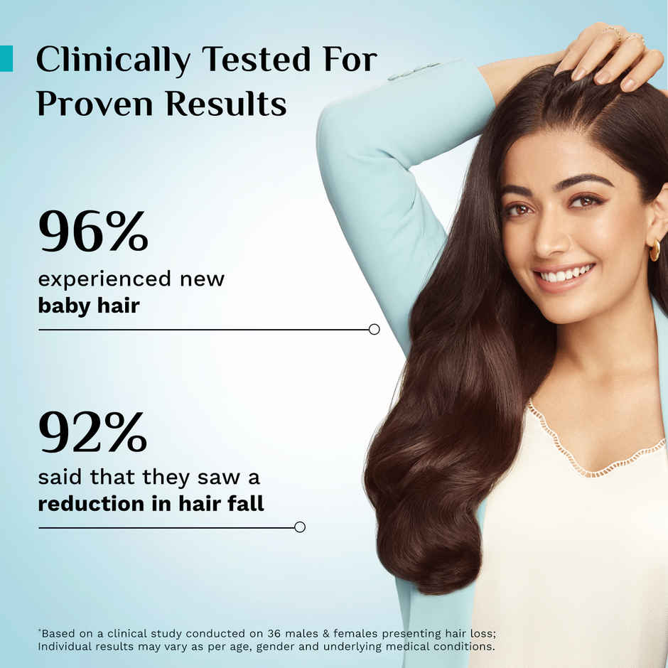 Pilgrim Advanced Hair Growth Serum with Redensyl & Anagain Reduces Hair Fall & Boosts Hair Growth