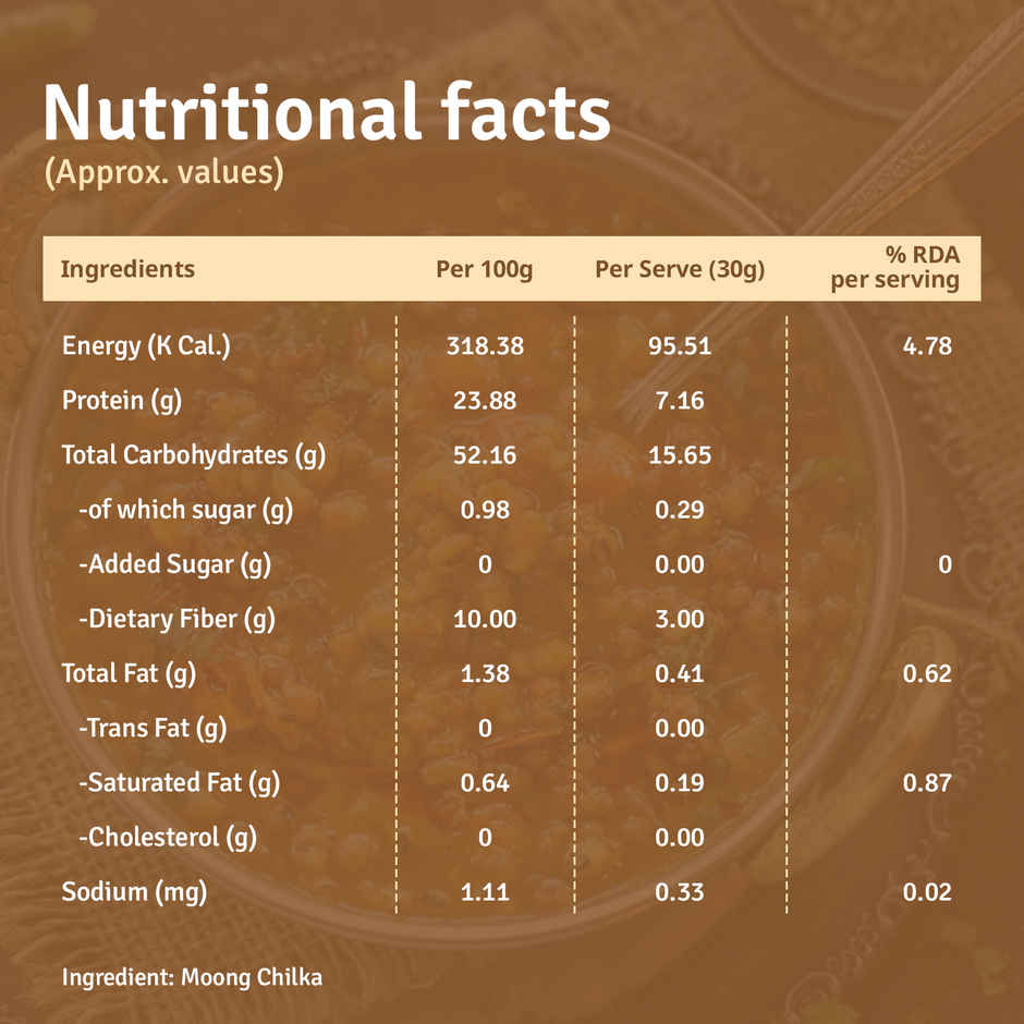 FarMart Pantry Moong Chilka