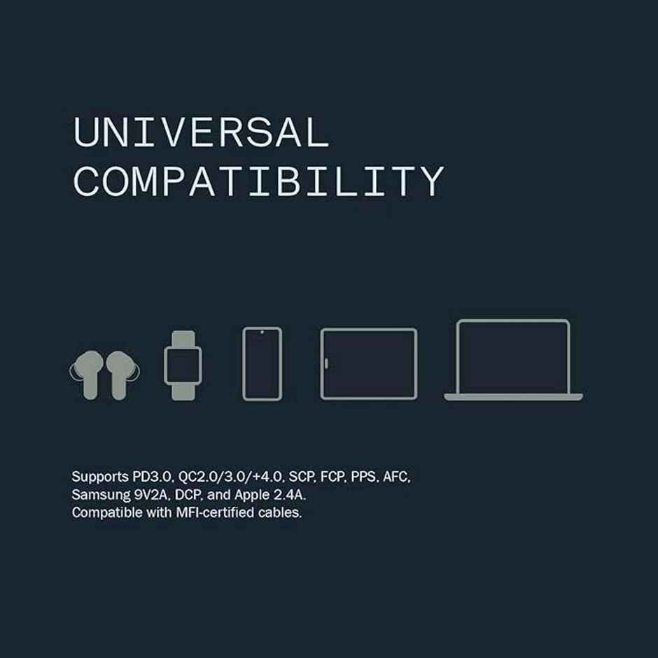 Sounce 45W Type-C Fast Charging Charger | PD 3.0 & PPS | For Nothing Phone 2-Phone 1 | White