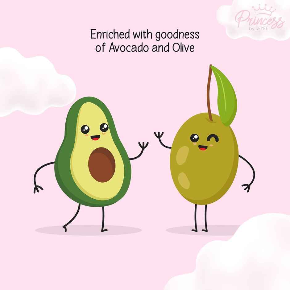 Princess By Renee Unicorn Makeup Kit