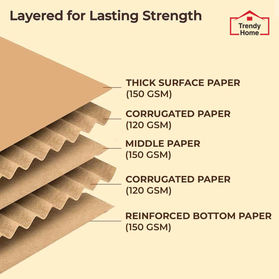 Senego Cardboard Box | 5 Ply | 18 x 12 x 12 inch