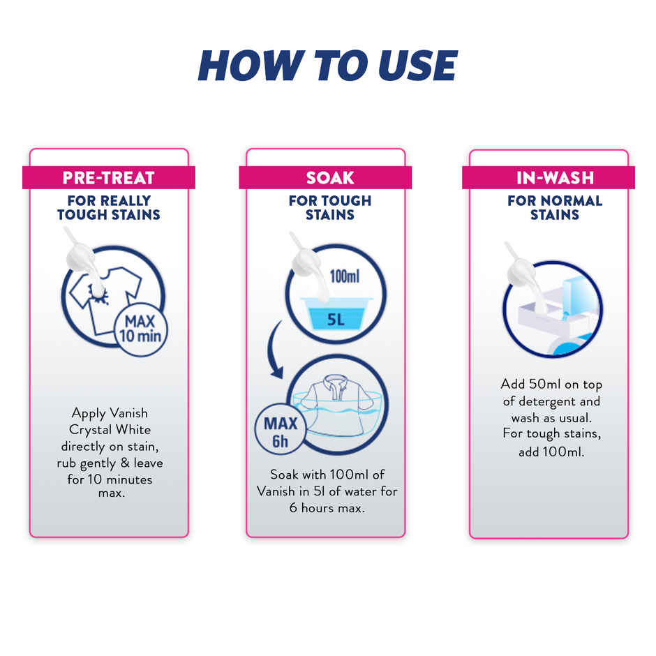 Vanish WHite Detergent Powder | Chlorine Bleach Free