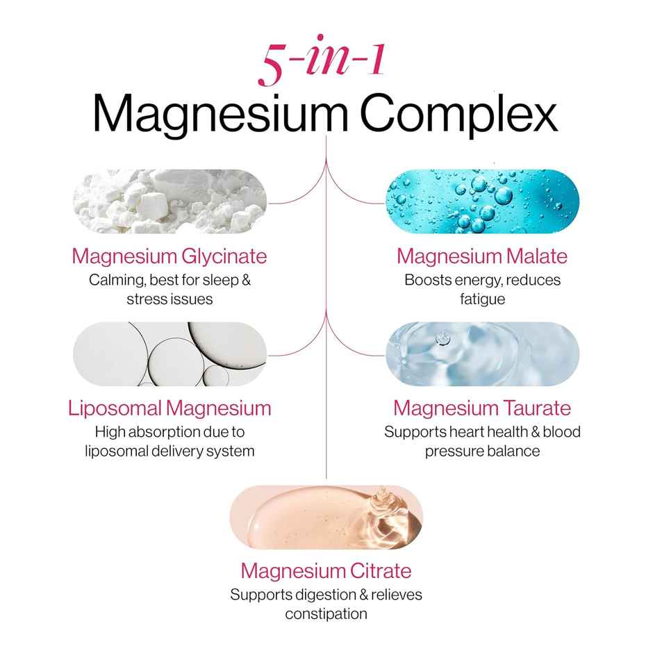 Be Bodywise 5 in 1 Magnesium glycinate Gummies For Improved Sleep 30 Day Pack
