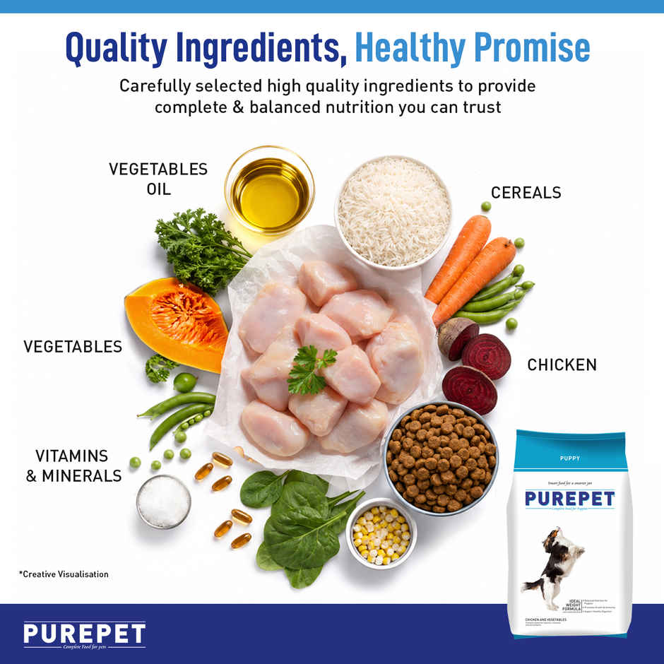 Purepet Chicken & Vegetable Puppy Dog Food