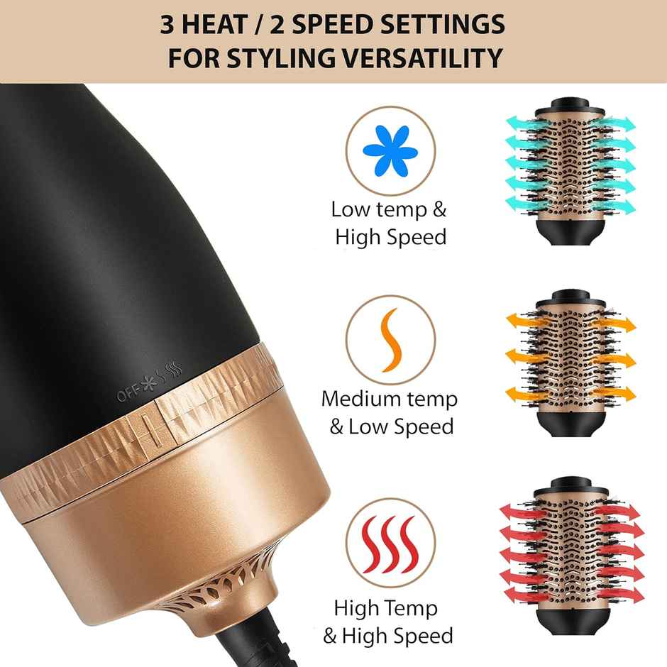 AGARO 1200 Watts Professional Volumizer Hair Dryer,One Step Styler, Hot Air Blow Brush for Women