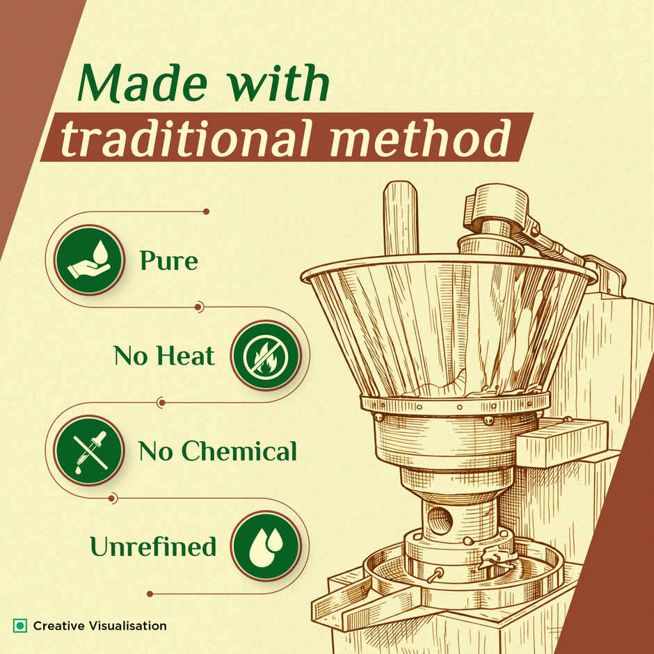 Saffola Groundnut (Peanut) Cold Pressed Oil | Cold Pressed Groundnut Oil | Helps Lower Cholesterol Combo