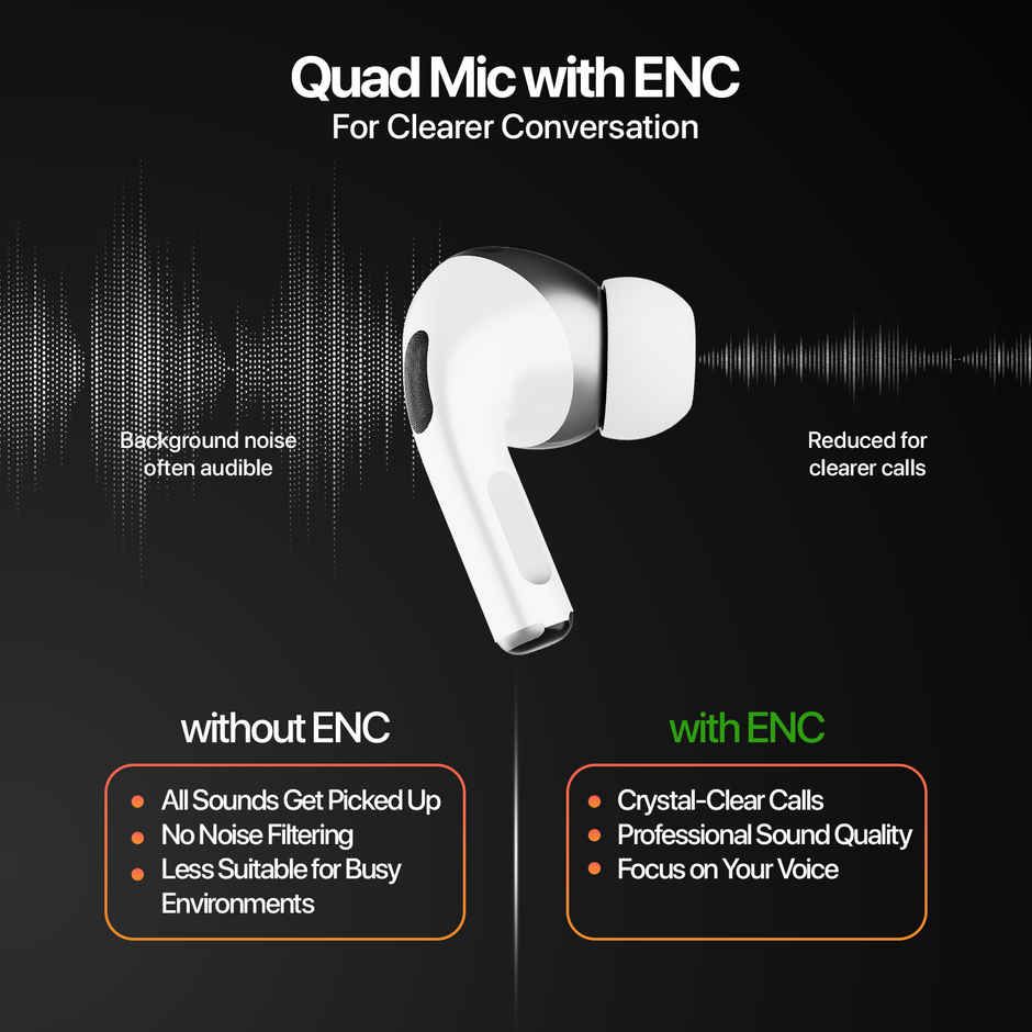 Fire-Boltt Fire Pods Aero Pro TWS Earbud with Custom EQ Profile, Quad Mic ENC & 50H Playtime, Ultra Low 50ms Game Mode, Pearl