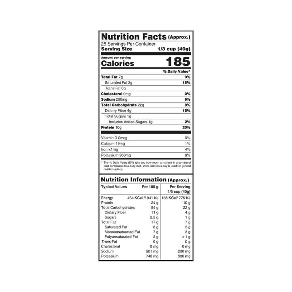 Bikaji Moong Dal Combo 