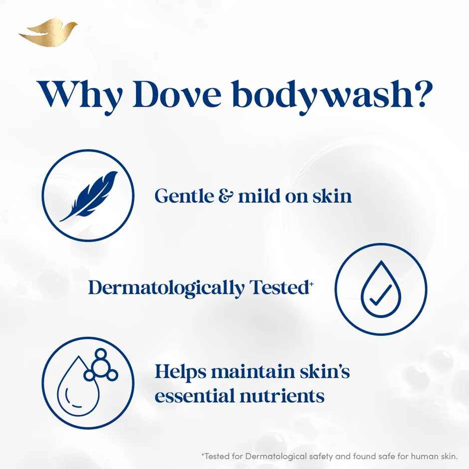 Dove Deeply Nourishing Body Wash Combo