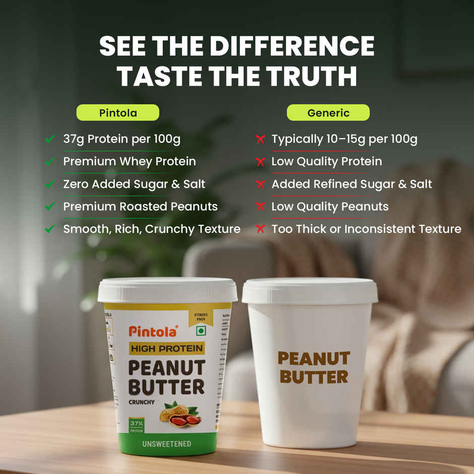 Pintola High Protein All Natural Peanut Butter Unsweetened 37% Protein (Crunchy)