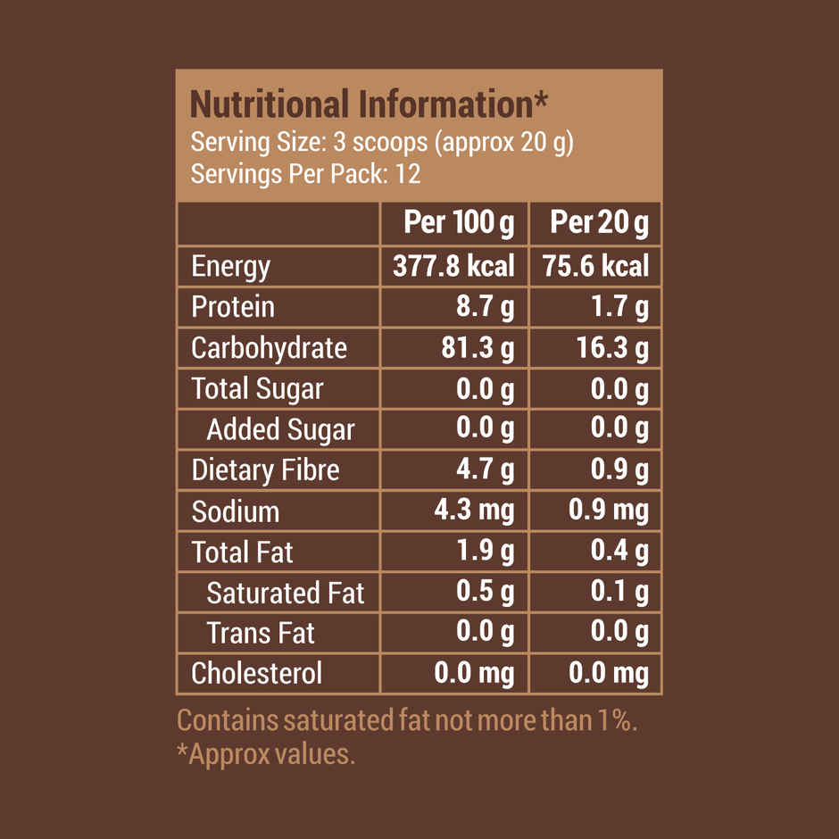 Slurrp Farm No Added Sugar | No Salt | Sprouted Ragi Powder | No Milk