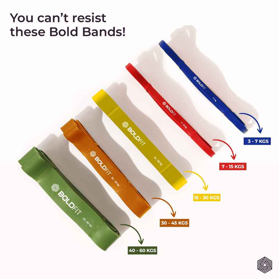 Boldfit Heavy Resistance Band Double | Blue, Black | 5-10 kg