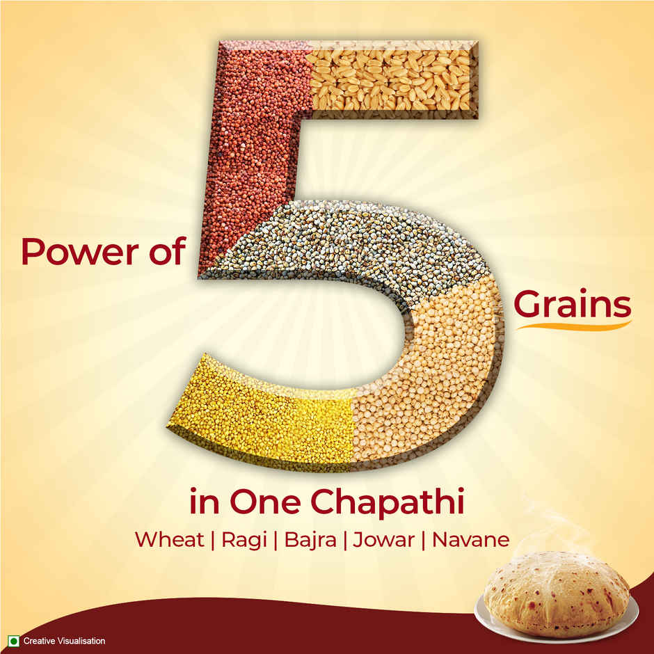 Aashirvaad Atta with Millets for Daily Nutrition | Power of 5 Grains
